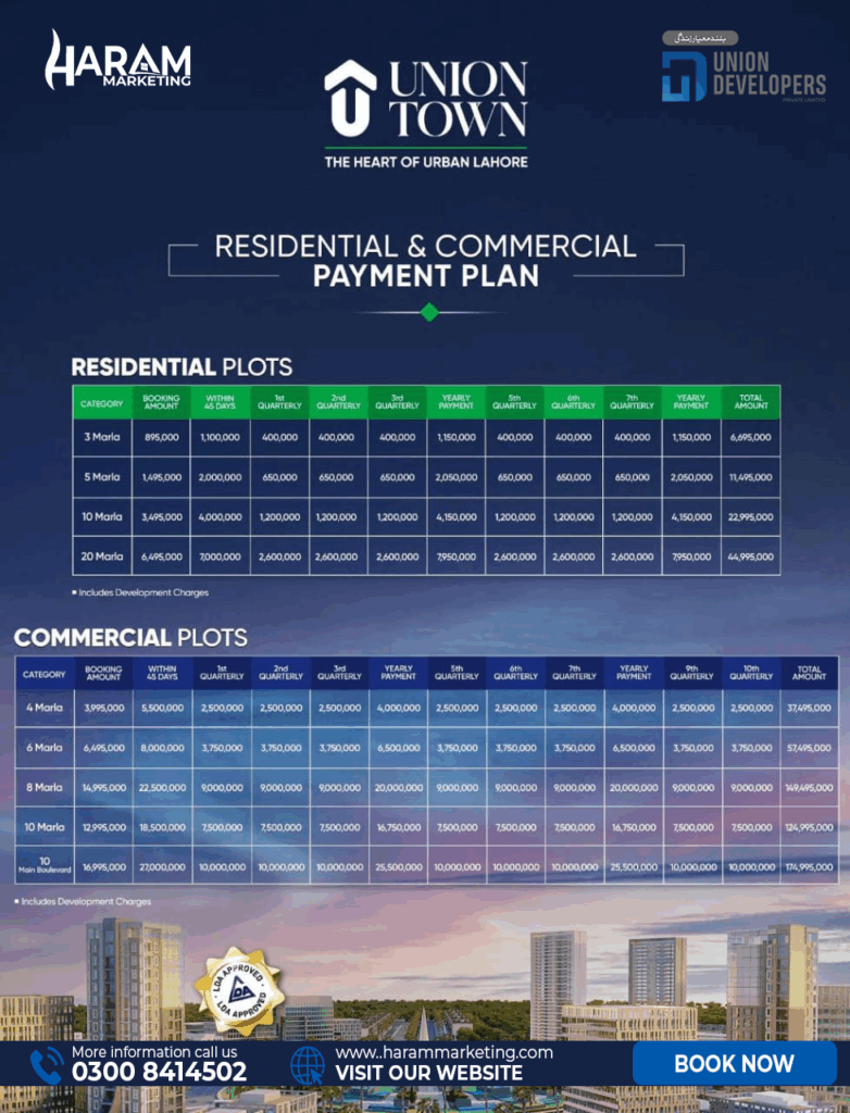 union town Lahore Payment paln